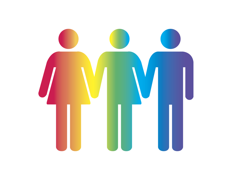 Human gender spectrum bisexuality